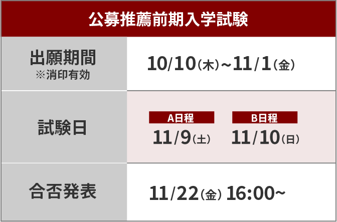 公募推薦前期入学試験