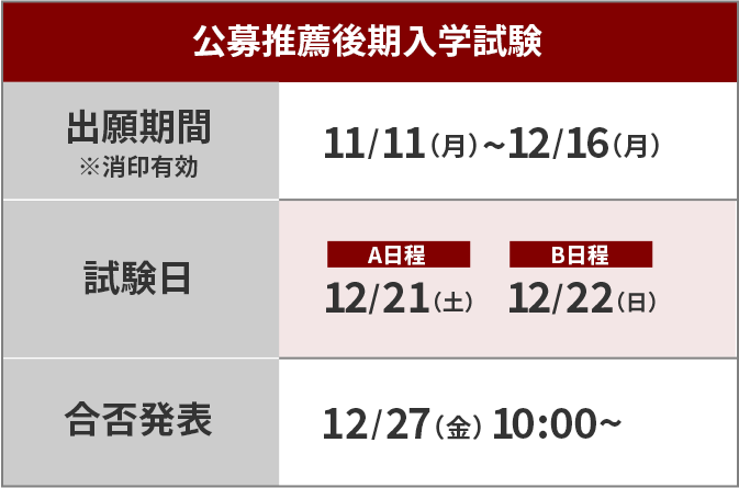 公募推薦後期入学試験