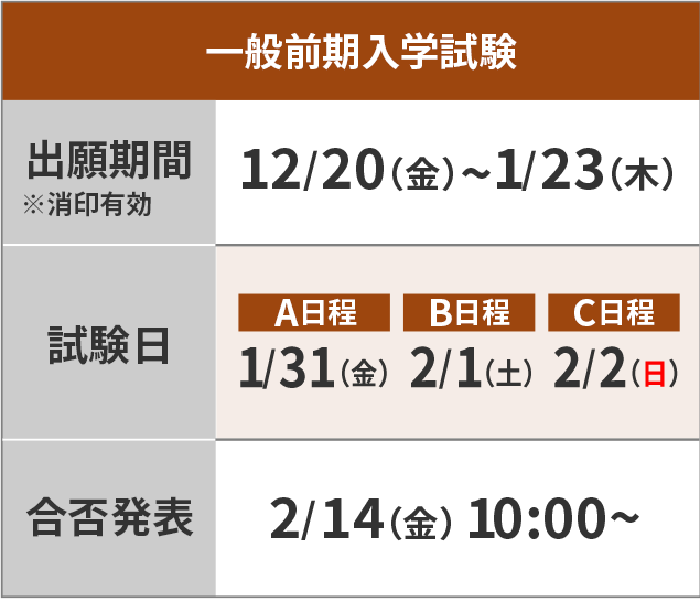 一般前期入学試験