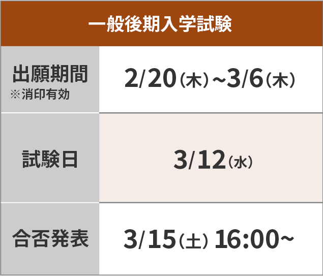 一般後期入学試験