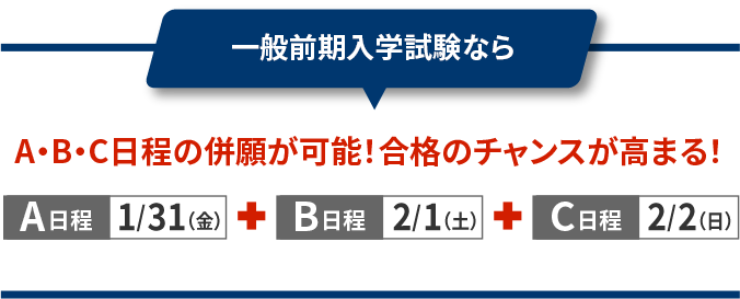 A・B・C日程の併願が可能！合格のチャンスが高まる！