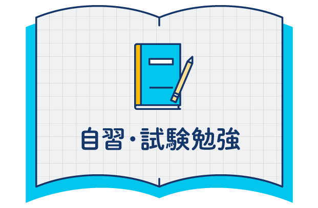 自習・試験勉強