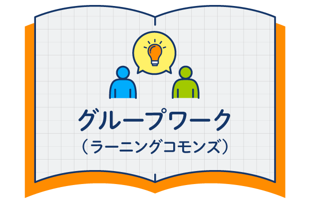グループワーク（ラーニングコモンズ）
