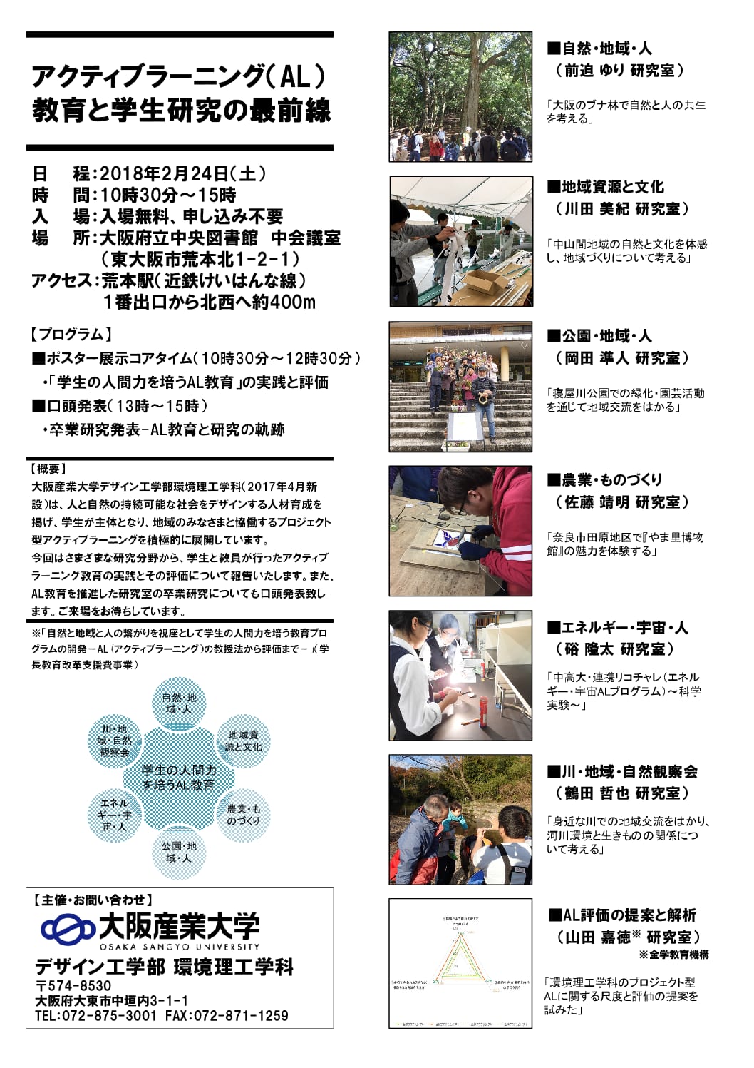 環境理工学科学外発表会