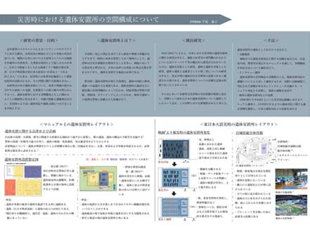 日本インテリア学会関西支部第2回学生研究発表会