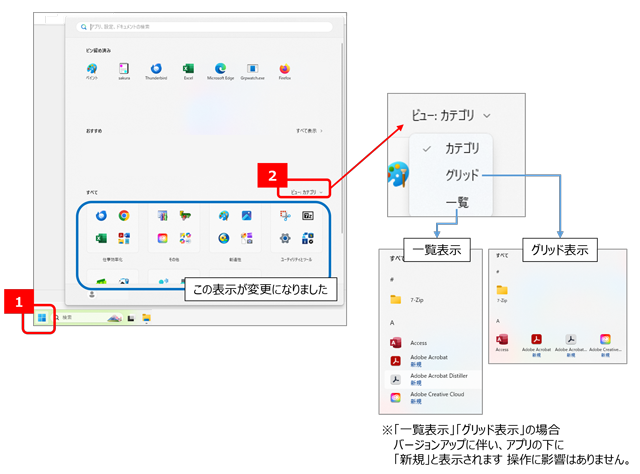 Windows 11 バージョン25H2のスタートメニュー表示