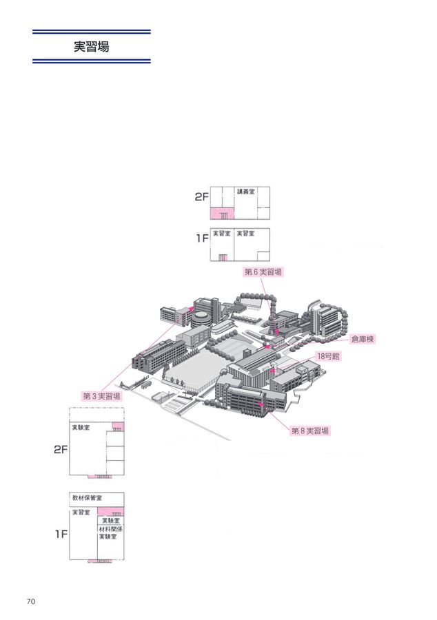 CAMPUSLIFEGUIDE2023